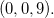 $(0,0,9).$