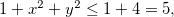 \[  1+x^2+y^2\leq 1+4=5,  \]