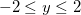 $-2\leq y\leq 2$