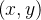 $\left( x,y\right) $