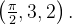 $\left( \frac{\pi }{2},3,2\right) .$