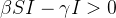 $\beta S I-\gamma I>0$