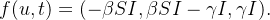 \[  f(u,t)=(-\beta SI, \beta SI-\gamma I, \gamma I).  \]