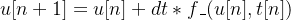 $u[n+1]=u[n]+dt*f\_  (u[n],t[n])$