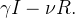 $\displaystyle \gamma I-\nu R.  $