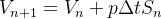 \[  V_{n+1}=V_ n + p \Delta t S_ n  \]