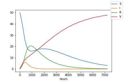\includegraphics[scale=0.38]{vacinp5.png}