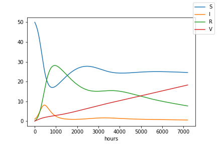 \includegraphics[scale=0.38]{vacinp1.png}