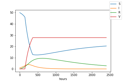 \includegraphics[scale=0.5]{campanha.png}